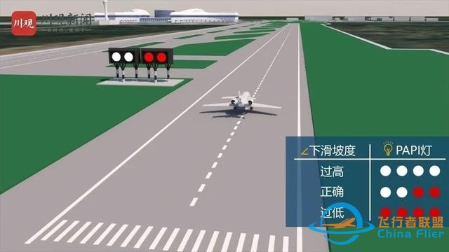 模擬飛行新手指南-6499
