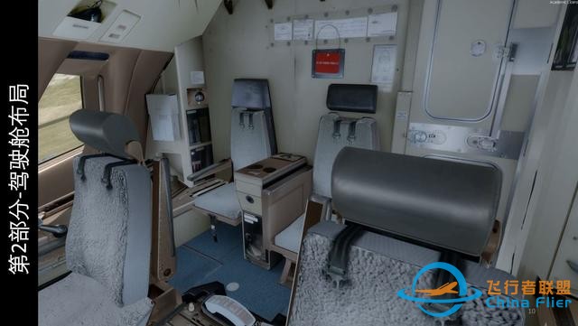 模擬飛行P3D PMDG Boeing波音777客機 中文指南 2.1駕駛艙總覽-7814