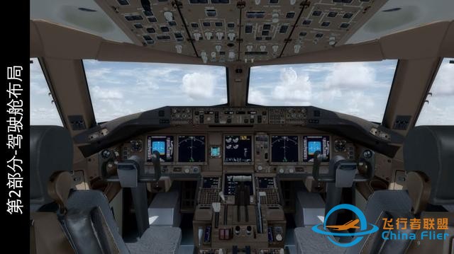 模擬飛行P3D PMDG Boeing波音777客機 中文指南 2.1駕駛艙總覽-3895