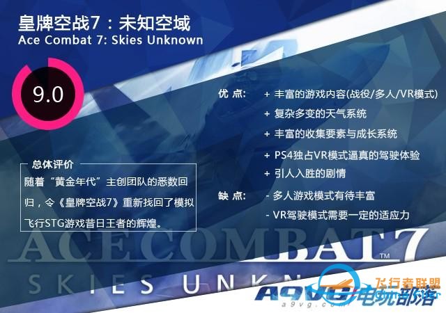《皇牌空戰(zhàn)7 未知空域》評(píng)測：空戰(zhàn)王者的華麗回歸-2654