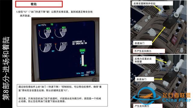 P3D 波音777客機 中文指南 8.5最后進近和著陸-6236