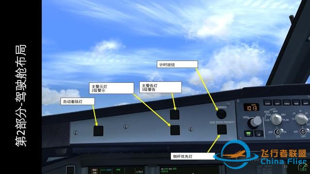 模擬飛行 FSX 空客320 中文指南 2.2前面板-2152