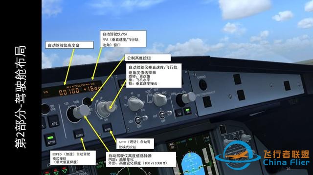 模擬飛行 FSX 空客320 中文指南 2.2前面板-3390