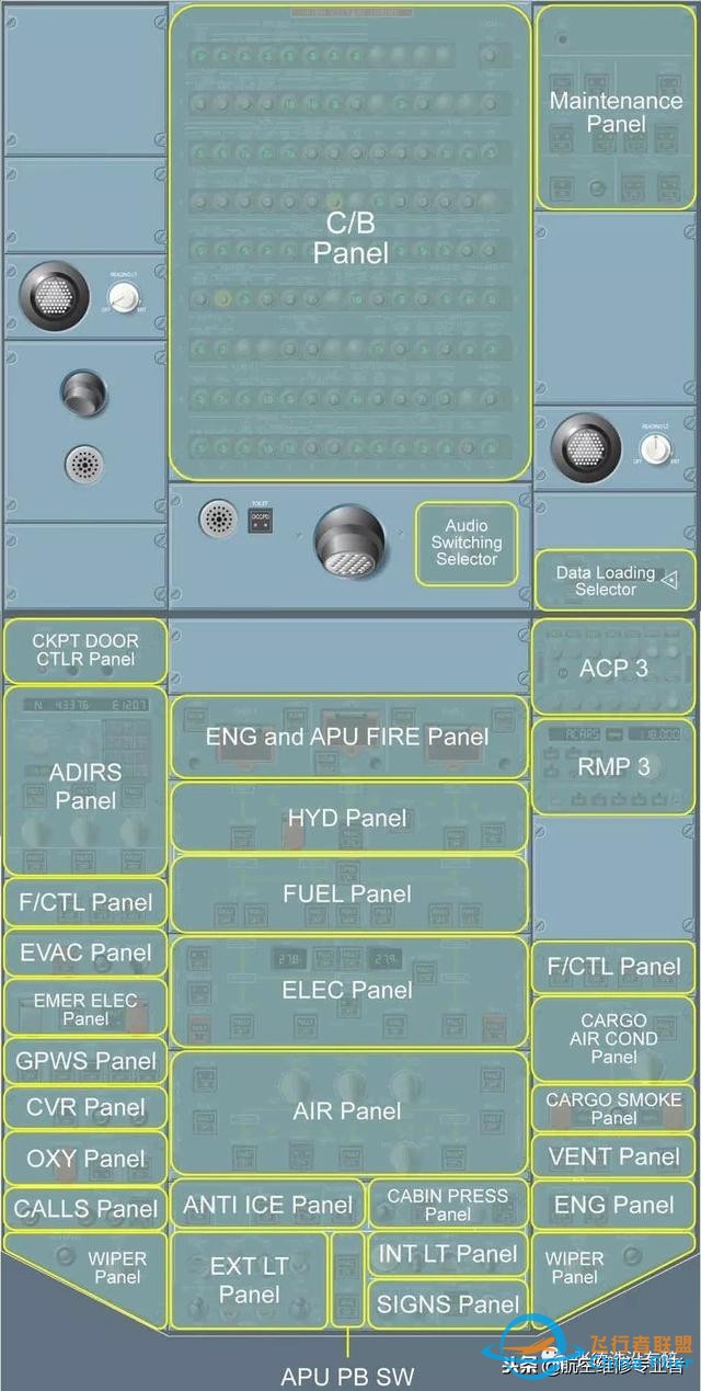 最詳細(xì)A320駕駛艙講解-6142 最詳細(xì)A320駕駛艙講解-6142