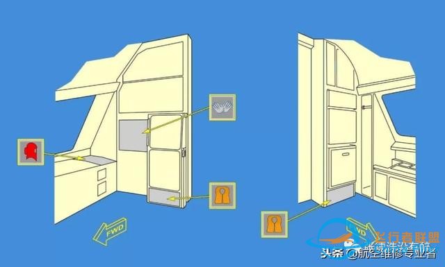 最詳細(xì)A320駕駛艙講解-3666 最詳細(xì)A320駕駛艙講解-3666