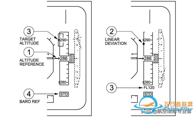 最詳細(xì)A320駕駛艙講解-1405 最詳細(xì)A320駕駛艙講解-1405