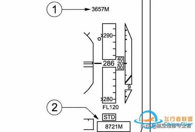 最詳細(xì)A320駕駛艙講解-1174 最詳細(xì)A320駕駛艙講解-1174