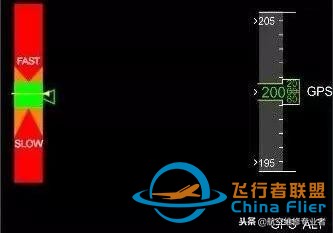 最詳細(xì)A320駕駛艙講解-409 最詳細(xì)A320駕駛艙講解-409