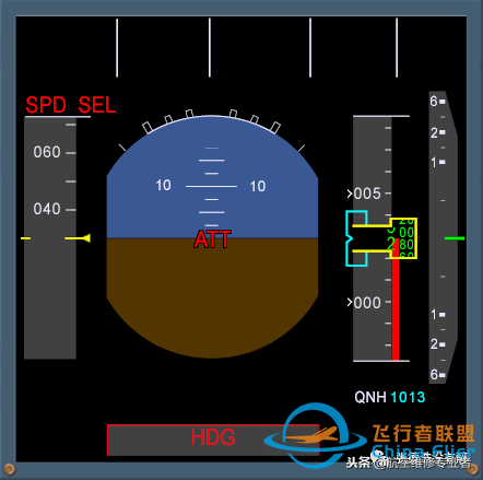 最詳細(xì)A320駕駛艙講解-5335 最詳細(xì)A320駕駛艙講解-5335