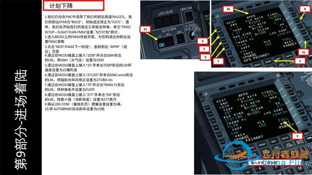 FSX Labs 空客320 中文指南 9.1計(jì)劃下降和進(jìn)近-7349
