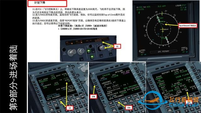 FSX Labs 空客320 中文指南 9.1計(jì)劃下降和進(jìn)近-7248