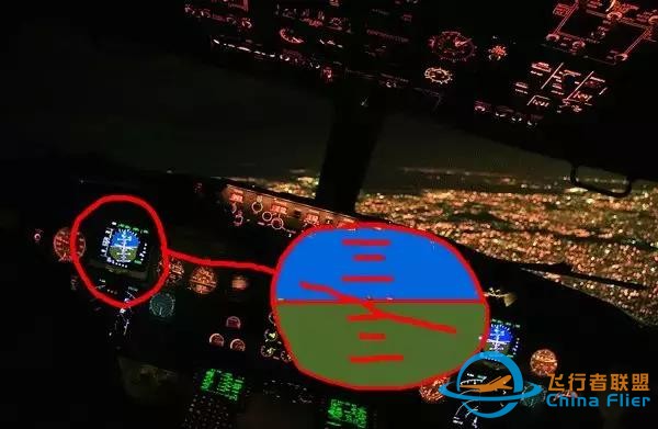 專業文：737NG主飛行顯示概述-5787