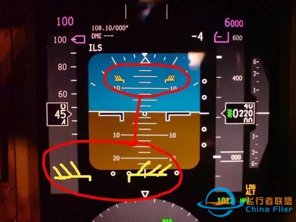 專業文：737NG主飛行顯示概述-4358