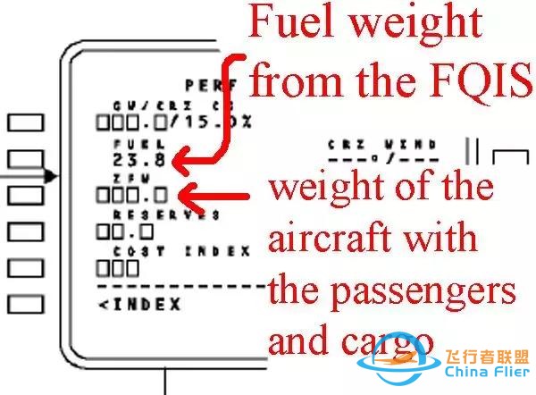 專業文：737NG主飛行顯示概述-5123