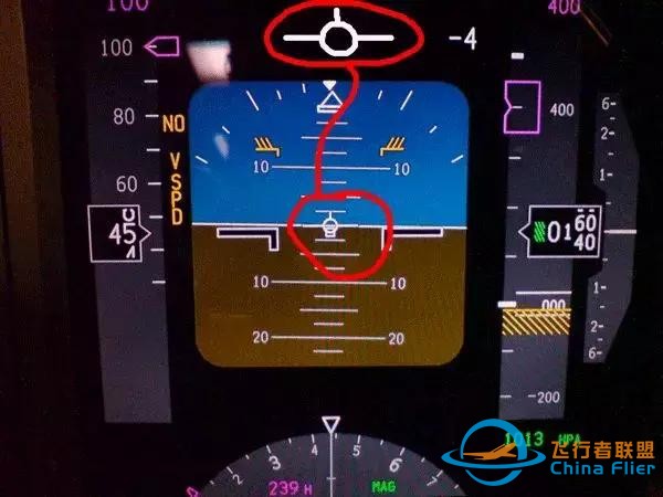 專業文：737NG主飛行顯示概述-6252