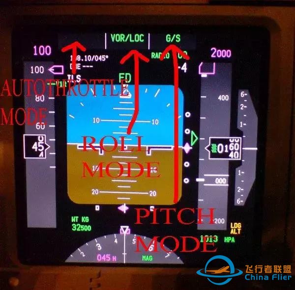專業文：737NG主飛行顯示概述-1082
