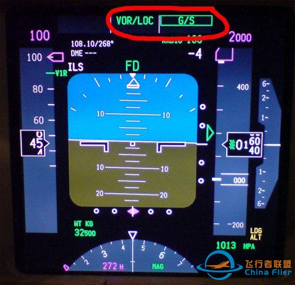 專業文：737NG主飛行顯示概述-2984