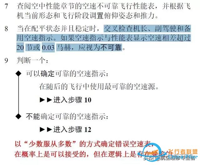 從“解決方案陷阱”看B737飛機的儀表架構缺陷-1036