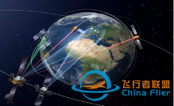 A320 通信系統(tǒng)之HF、SATCOM-6452