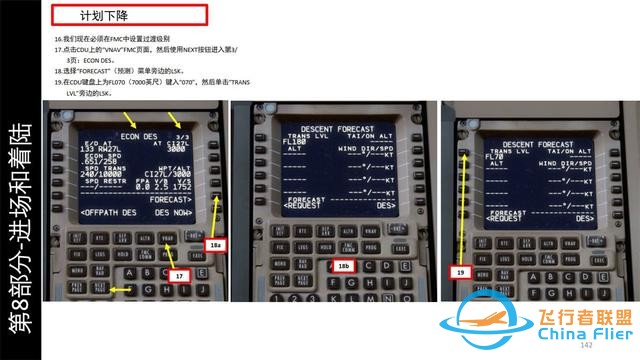 P3D PMDG 波音777客機 中文指南 8.2繼續下降-3699