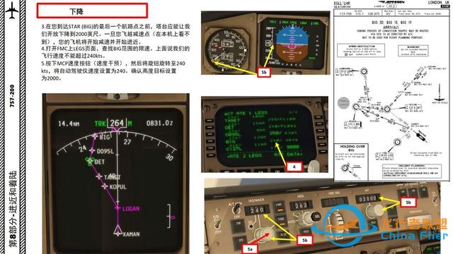 XP11 FF 波音757 中文指南 8.3下降標準程序-3554