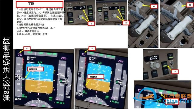 P3D PMDG 波音777客機 中文指南 8.3下降步驟-5035