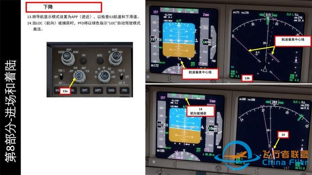 P3D PMDG 波音777客機 中文指南 8.3下降步驟-5430
