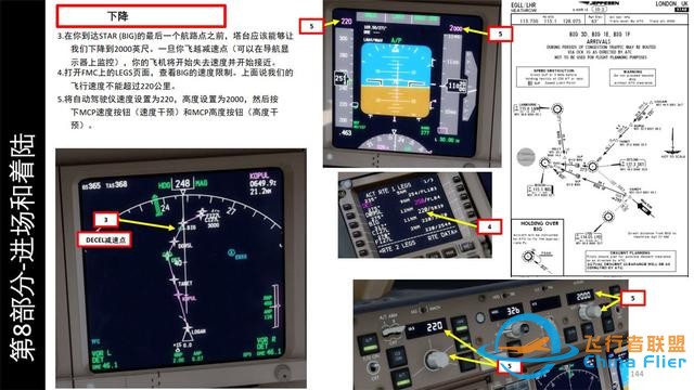 P3D PMDG 波音777客機 中文指南 8.3下降步驟-7679