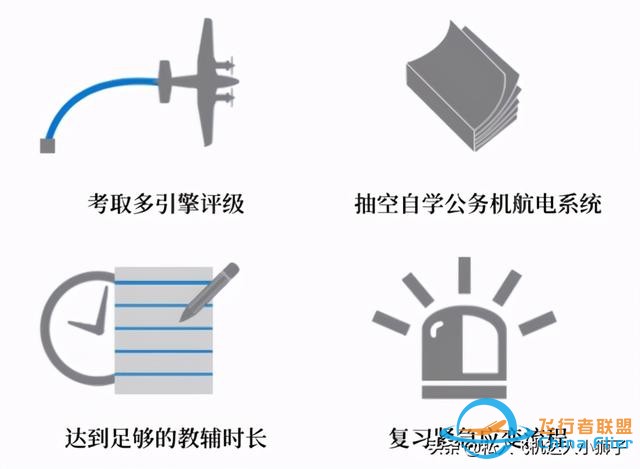 前微軟高管Elop如何在繁忙的家庭和工作中考取飛行駕駛證-6750