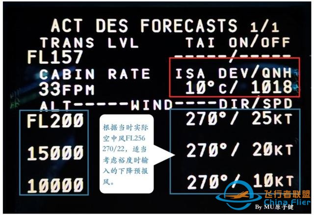 737下降計劃-6352