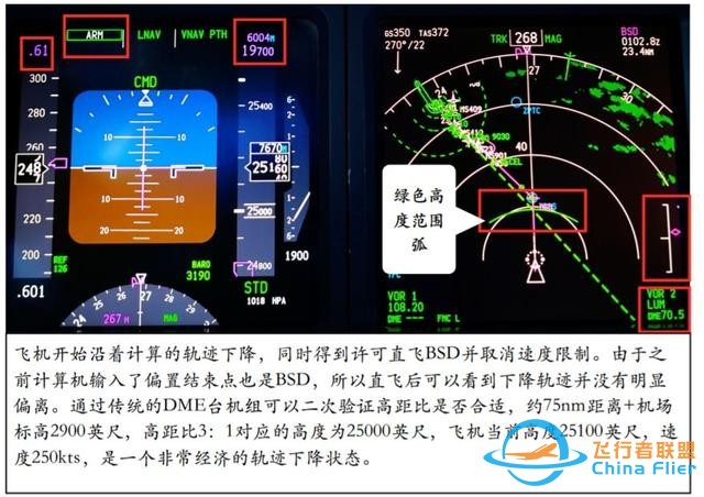737下降計劃-9160