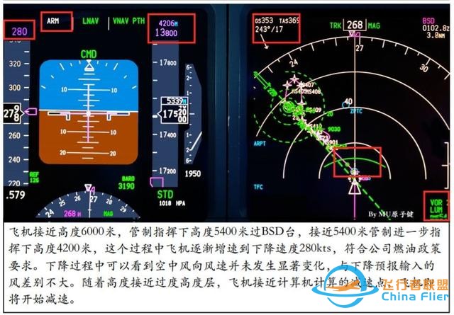 737下降計劃-4360