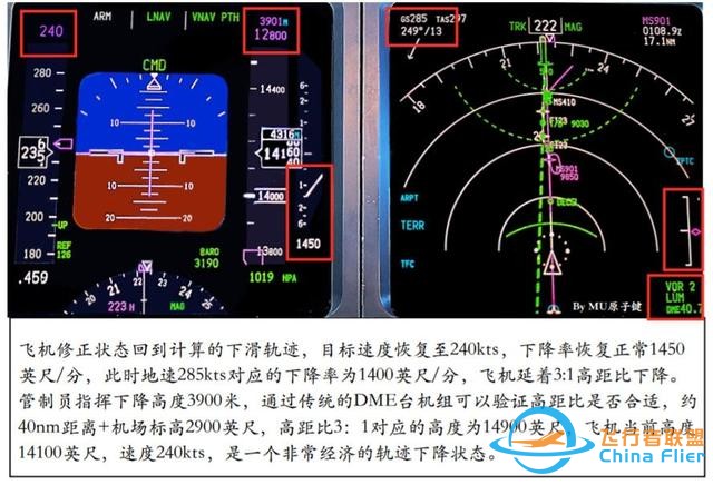 737下降計劃-6154