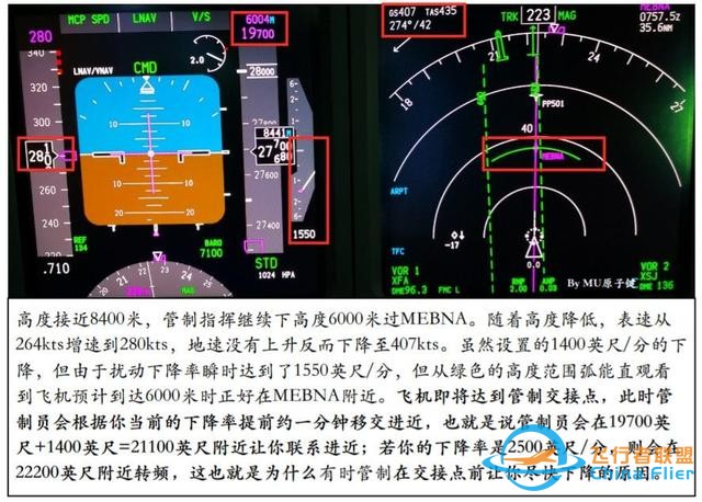 737下降計劃-6733