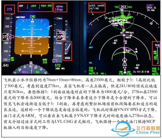737下降計劃-5965