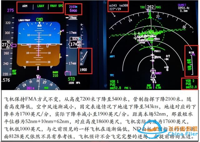 737下降計劃-903