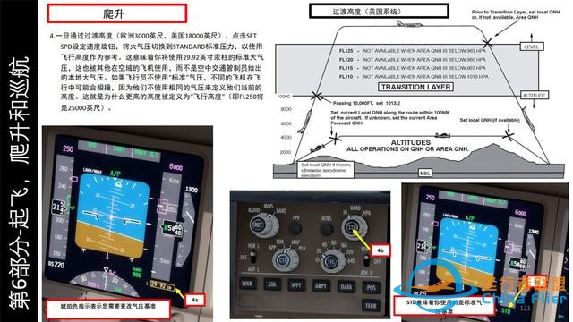 P3D PMDG波音777客機 中文指南 6.2爬升操作步驟-6301