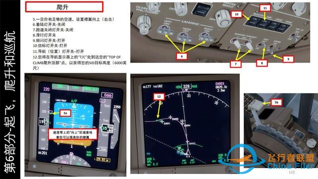 P3D PMDG波音777客機 中文指南 6.2爬升操作步驟-2574