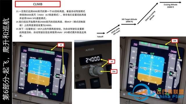 P3D PMDG波音777客機 中文指南 6.2爬升操作步驟-8434