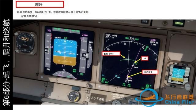 P3D PMDG波音777客機 中文指南 6.2爬升操作步驟-9512