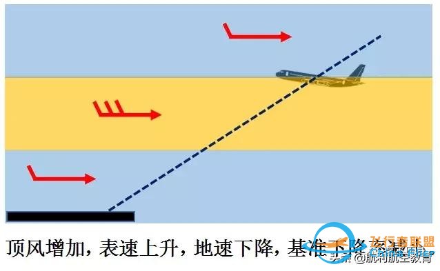 從一個(gè)技術(shù)細(xì)節(jié)看波音737與空客320的差異-1393