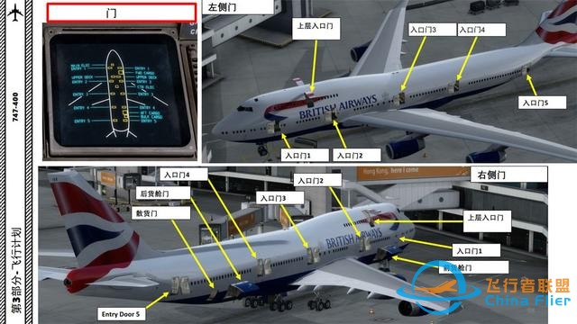 P3D PMDG 波音747客機 中文指南 3.8門的管理自動化-167