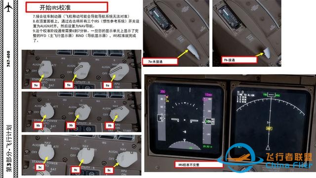 P3D PMDG 波音747客機 中文指南 3.4設置航線-9630
