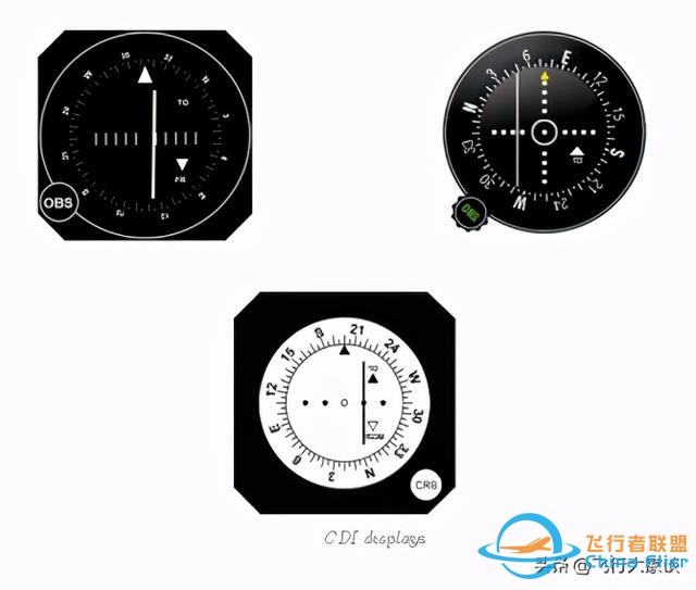 無線電領航中的一些基本概念-3948