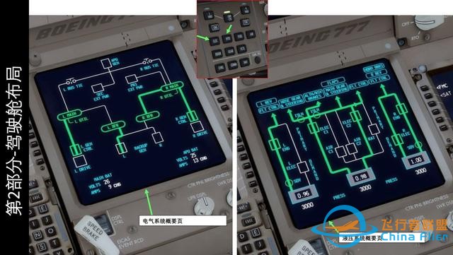 模擬飛行P3D 波音777客機(jī) 中文指南 2.6控制顯示單元-9749