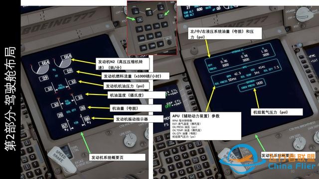 模擬飛行P3D 波音777客機(jī) 中文指南 2.6控制顯示單元-5638