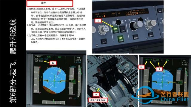 FSX FSLabs 空客320 中文指南 6起飛和爬升-2132