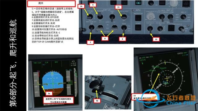 FSX FSLabs 空客320 中文指南 6起飛和爬升-9840