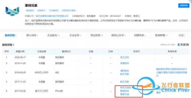 花288元坐進(jìn)價(jià)值110萬的機(jī)艙，假裝在迪拜2500英尺上空當(dāng)機(jī)長(zhǎng)-7097
