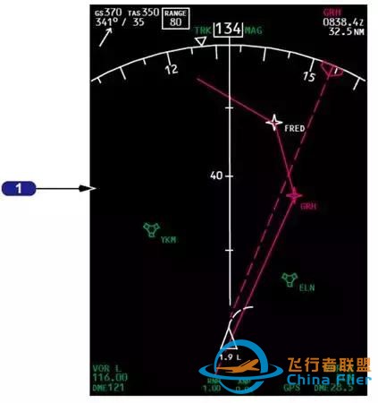 「B737MAX」VS「B737NG」飛機(jī)-1486